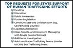 STRATEGIC PLAN CHARTING AN END TO HUMAN TRAFFICKING IN TEXAS - MAY 2020 - Texas Attorney General