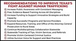 STRATEGIC PLAN CHARTING AN END TO HUMAN TRAFFICKING IN TEXAS - MAY 2020 - Texas Attorney General