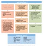 12020 2021 School Opening and Safety Plan - St. Mary's ...