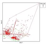 Predicting Wetland Occurrence in the Arid to Semi- Arid 1 Interior of the Western Cape, South Africa, for Improved 2 Mapping and Management ...