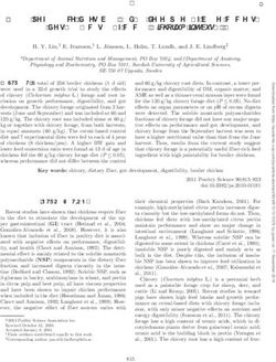Growth performance, digestibility, and gut development of broiler chickens on diets with inclusion of chicory (Cichorium intybus L.)