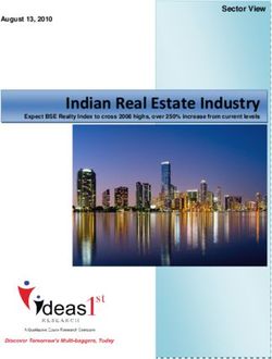 Indian Real Estate Industry - Sector View