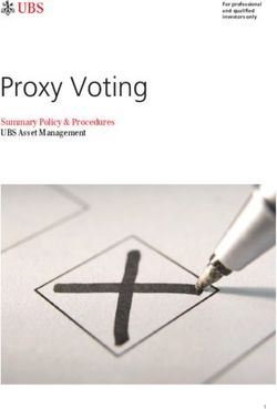 Proxy Voting Summary Policy & Procedures UBS Asset Management - Proxy Voting Policy (2022)