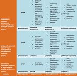 Salisbury University Drug and Alcohol Prevention Plan 2020-2025 - As our centennial anniversary approaches in 2025, Salisbury University is ...