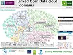 ICT Strategies for Bridging Biology and Precision Medicine - DROPS