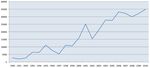 Lyme borreLiosis in europe - WHO/Europe