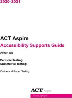 ACT Aspire Accessibility Supports Guide Arkansas 2020-2021
