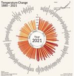 Policy brief - Global Data Barometer