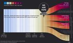 Policy brief - Global Data Barometer