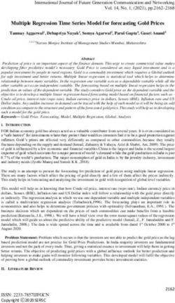 Multiple Regression Time Series Model for forecasting Gold Prices