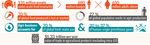 Watch in 2021 - IN-DEPTH ANALYSIS EPRS | European Parliamentary Research Service - europa.eu