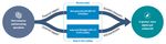 Watch in 2021 - IN-DEPTH ANALYSIS EPRS | European Parliamentary Research Service - europa.eu