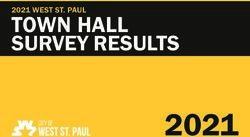 TOWN HALL SURVEY RESULTS - 2021 WEST ST. PAUL - City of West St. Paul