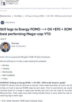 Still legs to Energy FOMO - Oil $70 + XOM best performing Mega-cap YTD - FSInsight