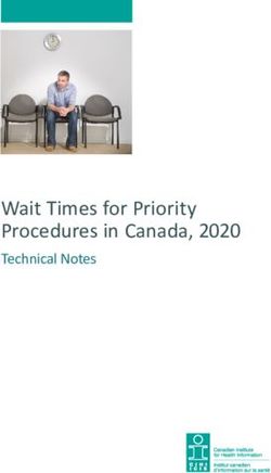 Wait Times for Priority Procedures in Canada, 2020 - Technical Notes - CIHI