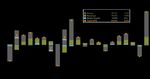 Economic and Market Update - MARKET INSIGHTS U.S. | - J.P. Morgan Asset Management