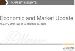 Economic and Market Update - MARKET INSIGHTS U.S. | - J.P. Morgan Asset Management