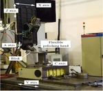 Study on Flexible Polishing Force and Polishing Temperature of Flap Disc