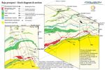 High Grade Gold-Cobalt Resource Expansion in Finland - Mawson ...