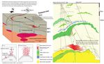 High Grade Gold-Cobalt Resource Expansion in Finland - Mawson ...