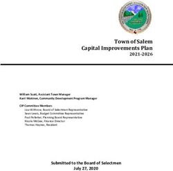 Town of Salem Capital Improvements Plan 2021-2026