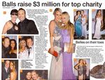 Sponsorship Proposal RAY WHITE SURFERS PARADISE MUSCULAR DYSTROPHY CHARITY BALL