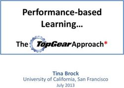 Performance-based Learning - The Approach* Tina Brock