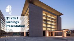 Q1 2021 Earnings Presentation - Haya Real Estate