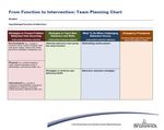 Response to Intervention for Behaviour - A PBIS Resource Guide for School-Based Teams - Government of New ...