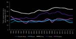 THE FUTURE OF SOUTH AFRICA - AN ECONOMY POISED FOR GROWTH EXPERTS WITH IMPACT - FTI Consulting