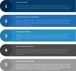 THE FUTURE OF SOUTH AFRICA - AN ECONOMY POISED FOR GROWTH EXPERTS WITH IMPACT - FTI Consulting
