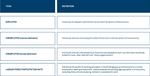 THE FUTURE OF SOUTH AFRICA - AN ECONOMY POISED FOR GROWTH EXPERTS WITH IMPACT - FTI Consulting