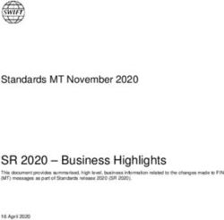 SR 2020 - Business Highlights - Standards MT November 2020 - 16 April 2020 - Swift