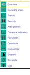 Variation in outcomes in sexual and reproductive health in England - A toolkit to explore inequalities at a local level