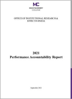 Performance Accountability Report - 2021 OFFICE OF INSTITUTIONAL RESEARCH & EFFECTIVENESS - Montgomery College