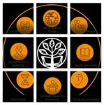 Activity Plan 2020 - NSU October 2019 1 - Nordic Summer University