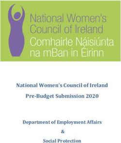 National Women's Council of Ireland Pre-Budget Submission 2020 Department of Employment Affairs & Social Protection - Oireachtas