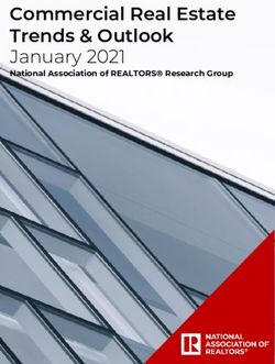Commercial Real Estate Trends & Outlook January 2021 - National Association of REALTORS Research Group