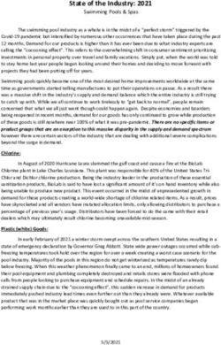 State of the Industry: 2021 - Cryer Pools & Spas, Inc.