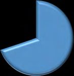 Comprehensive Institutional Plan 2019/2020-2021/2022 - Concordia University of ...