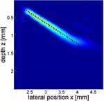 3D reconstruction of tilted cracks using infrared thermography and the virtual wave concept - QIRT 2018