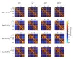 Shared and Distinct Dysfunction of Dynamic Connectivity Networks across Schizophrenia, Bipolar Disorder and Major Depression Disorder - bioRxiv