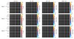 Shared and Distinct Dysfunction of Dynamic Connectivity Networks across Schizophrenia, Bipolar Disorder and Major Depression Disorder - bioRxiv