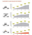 INTERNATIONALIZATION PATTERNS IN THE AUTOMOTIVE INDUSTRY: A CASE STUDY OF JAGUAR LAND ROVER - AAU