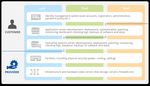 CLOUD SECURITY FOR HEALTHCARE SERVICES - JANUARY 2021 - European ...