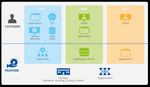 CLOUD SECURITY FOR HEALTHCARE SERVICES - JANUARY 2021 - European ...