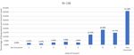 Linking Personal Experience to Global Concern: How Zoo Visits Affect Sustainability Behavior and Views of Climate Change - MDPI