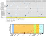 Multiplex Detection of Clinically Relevant Mutations in Liquid Biopsies of Cancer Patients Using a Hybridization-Based Platform