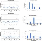 Multiplex Detection of Clinically Relevant Mutations in Liquid Biopsies of Cancer Patients Using a Hybridization-Based Platform