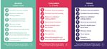 An Introduction to Brain Tumours and Neuroanatomy - Dr. Ruman Rahman Assistant Professor of Molecular Neuro-Oncology - Introduction to brain ...